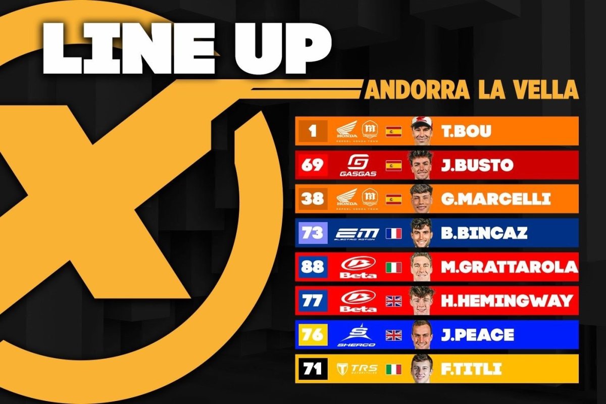 Andorra la Vella already knows the first line-up of the season